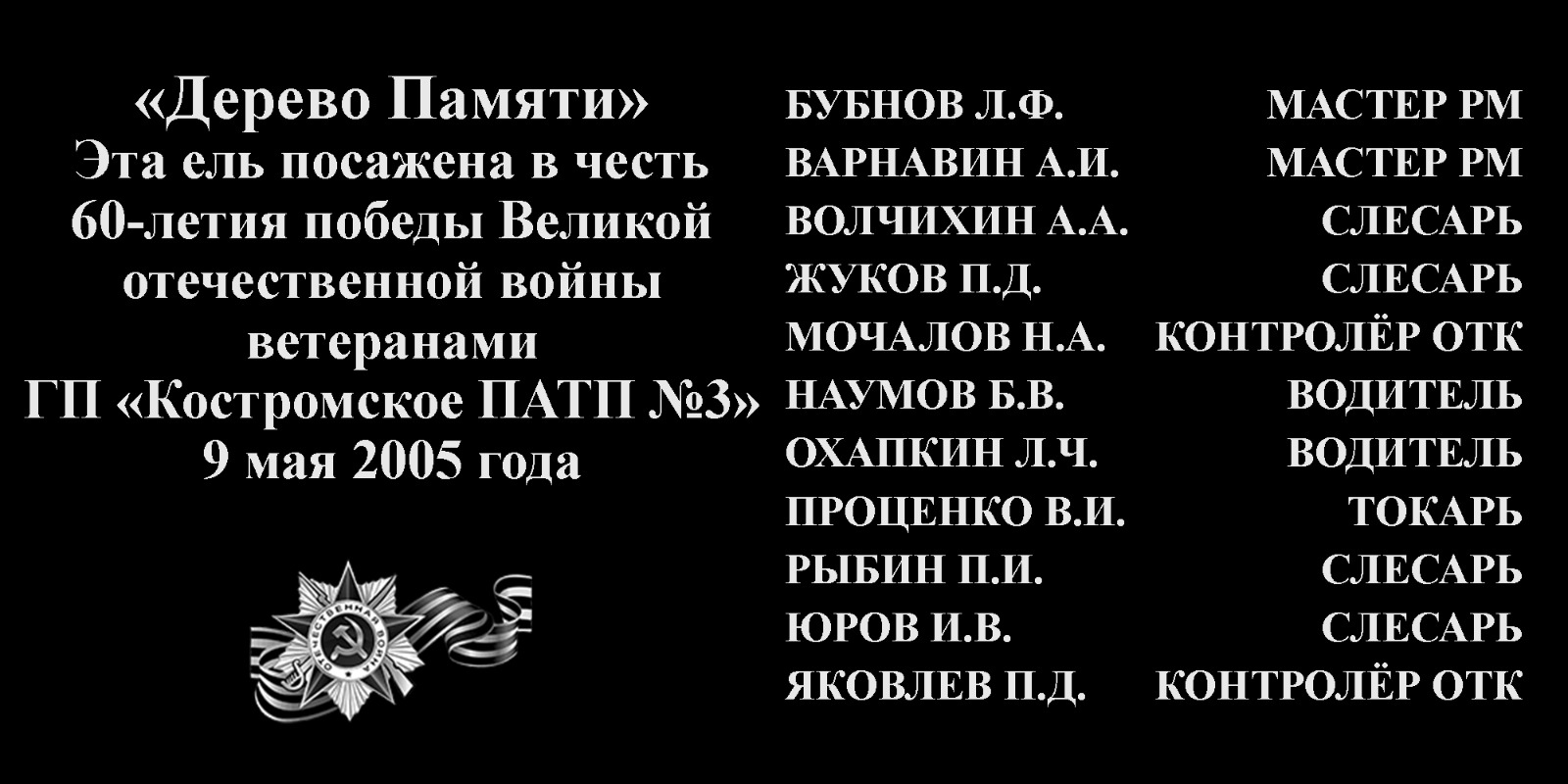 Мемориальные таблички